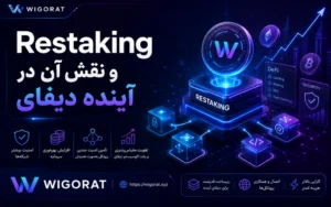 Restaking و نقش آن در آینده دیفای