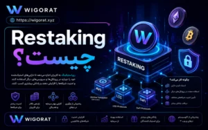 Restaking چیست؟