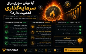 آیا توکن سوزی برای سرمایه گذاری اهمیت دارد؟