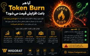 آیا هر Token Burn باعث افزایش قیمت می‌شود؟