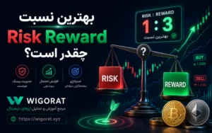 بهترین نسبت Risk Reward چقدر است؟
