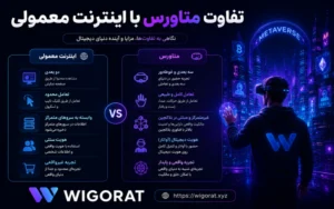 تفاوت متاورس با اینترنت معمولی