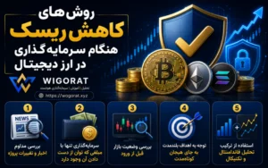 روش‌های کاهش ریسک هنگام سرمایه‌گذاری در ارز دیجیتال