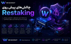 چالش های پیش روی Restaking