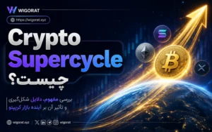 Crypto Supercycle چیست؟