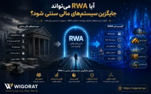 آیا RWA میتواند جایگزین سیستمهای مالی سنتی شود؟