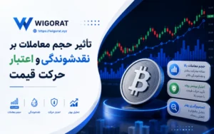 تأثیر حجم معاملات بر نقدشوندگی و اعتبار حرکت قیمت