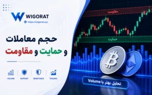 حجم معاملات و حمایت و مقاومت