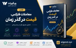معاملات فارکس قمیت در گذر زمان