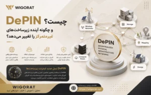 DePIN چیست؟ با نحوه کار شبکه های زیرساخت غیرمتمرکز، مزایا، چالش ها و نقش آن در آینده بلاکچین آشنا شوید.