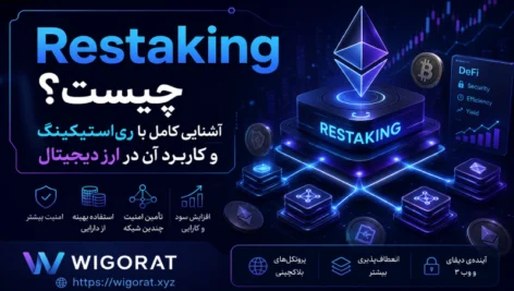 Restaking چیست؟ آشنایی کامل با ری‌استیکینگ و کاربرد آن در ارز دیجیتال