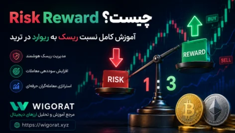 Risk Reward چیست؟ آموزش کامل نسبت ریسک به ریوارد در ترید