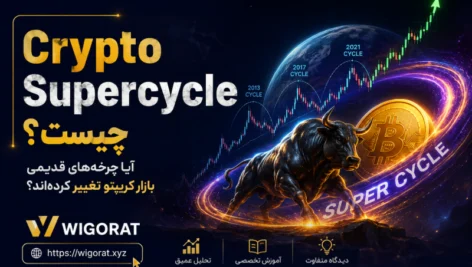 Crypto Supercycle چیست؟ آیا چرخه‌های قدیمی بازار کریپتو تغییر کرده‌اند؟